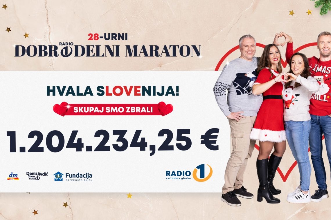 Na 28-urnem dobrodelnem maratonu Radia 1 zbrali več kot 1,2 milijona evrov