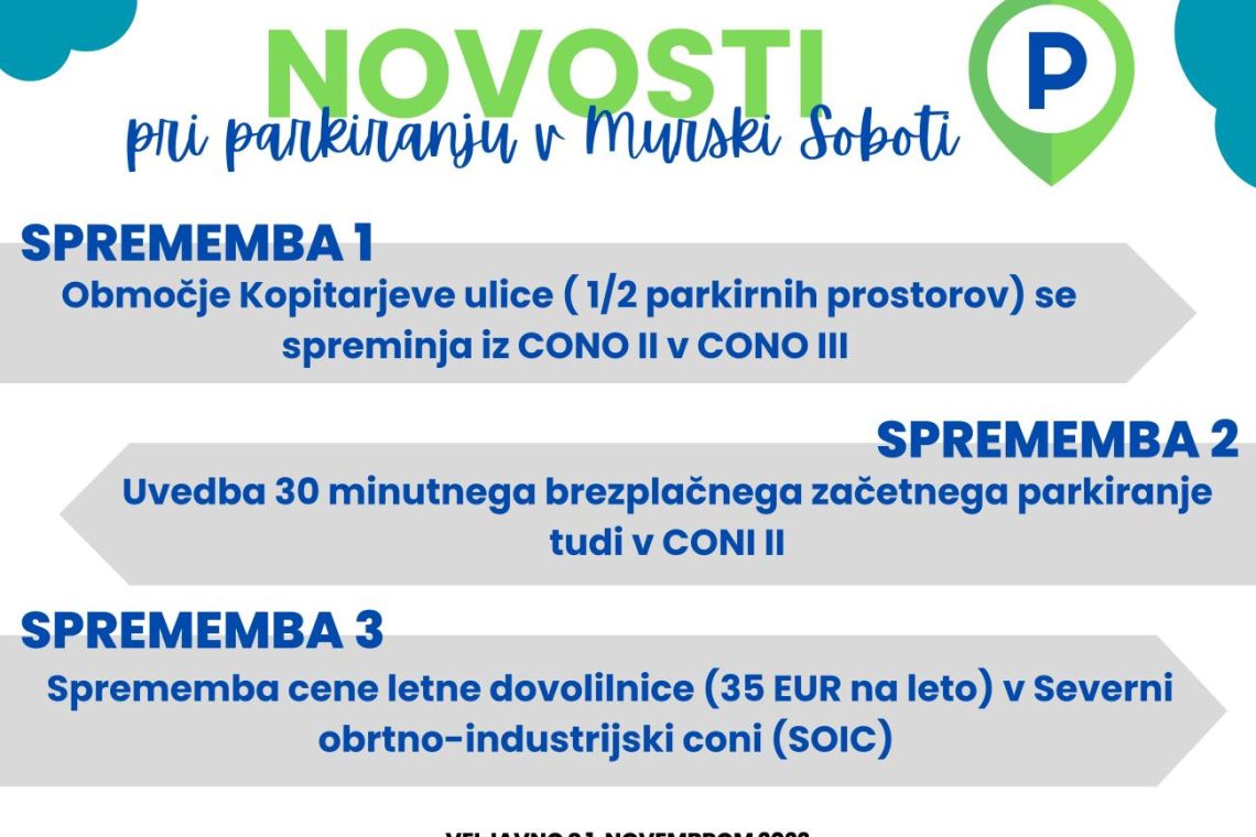 Novi parkirni režimi v Murski Soboti