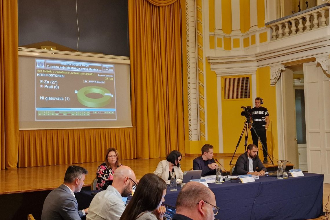 Mestni svet sprejel rebalans proračuna 2023 in v prvem branju proračun za leto 2024 