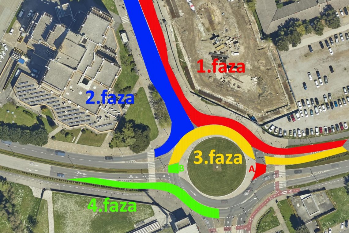 Spremenjen prometni režim zaradi sanacije Ljubljanske ceste
