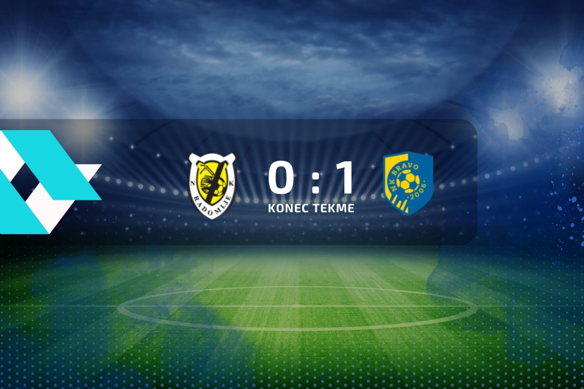 Nogometaši Kalcerja Radomelj so v Domžalah izgubili proti Bravu Kostelu z 0:1 