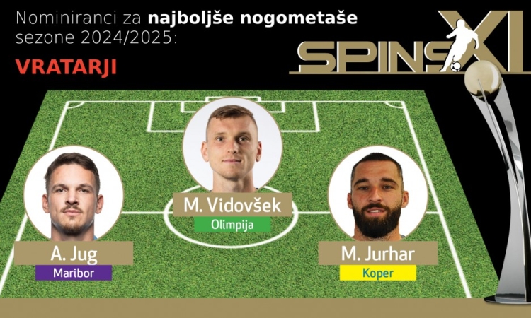 SPINS: Kandidati za naj igralca Prve lige Florucz, Soudani in Sešlar