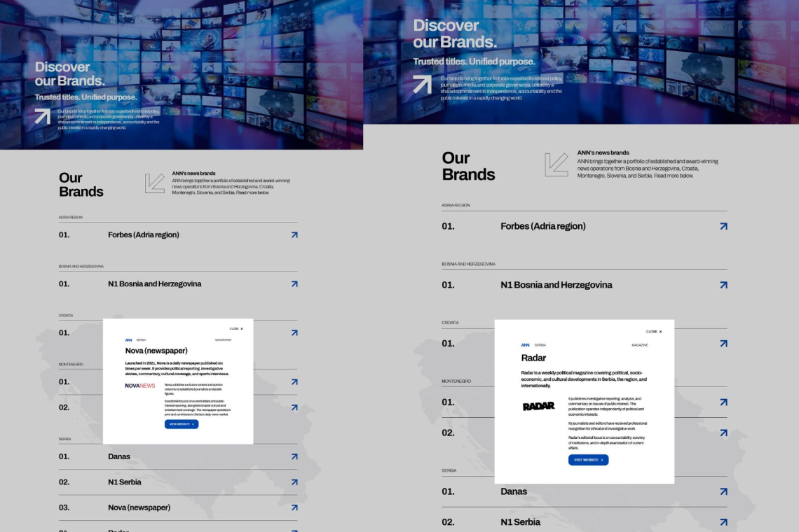 Na spletni strani medijske skupine napačni logotipi in zamenjane identitete